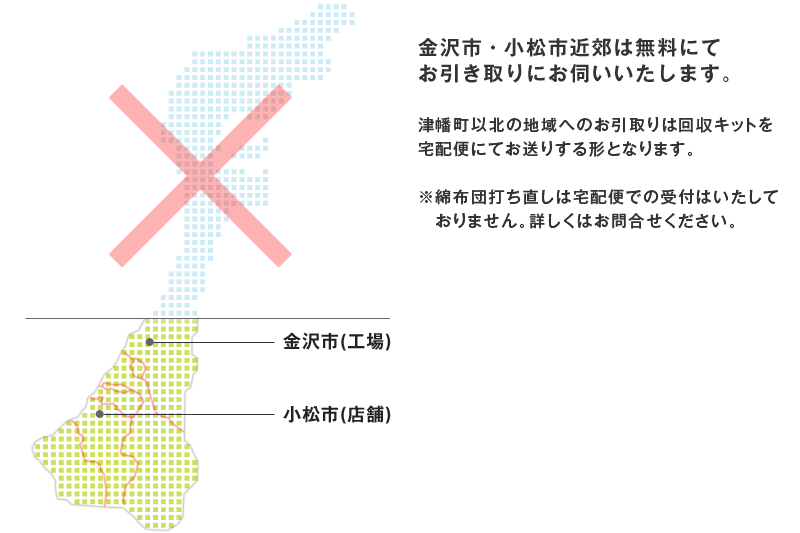 集配可能地域