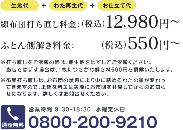 打ち直し料金